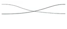Yorkshire Water 