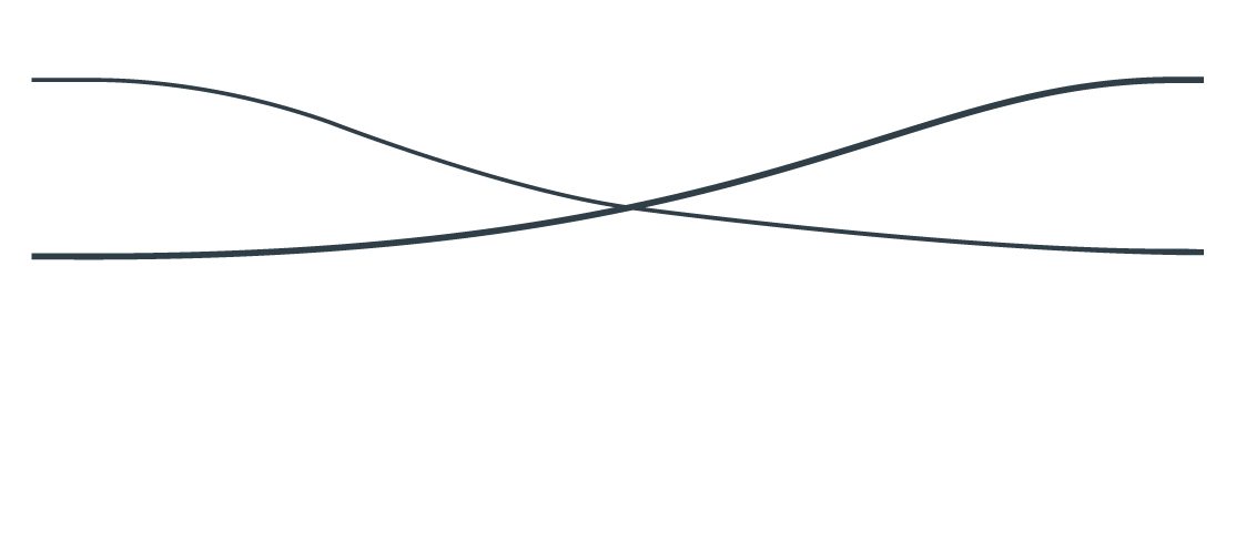 Yorkshire Water 